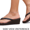 Woman wearing black leather Valentino wedge sandals: detailed product views including front, back, side, and top with Valentino branding.