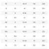 DayLife Leather shoe size chart