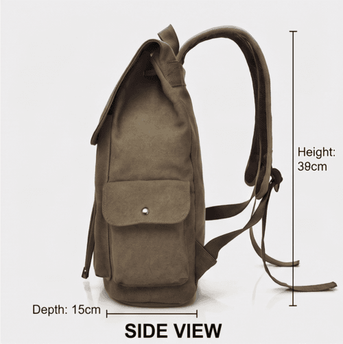 Daylife Leather multi-view photo of a vintage green canvas backpack, showing front, side, and open interior views with dimensions for width, depth, and height. The premium olive-drab canvas bag has brown leather accents, multiple pockets, and a spacious lined interior.